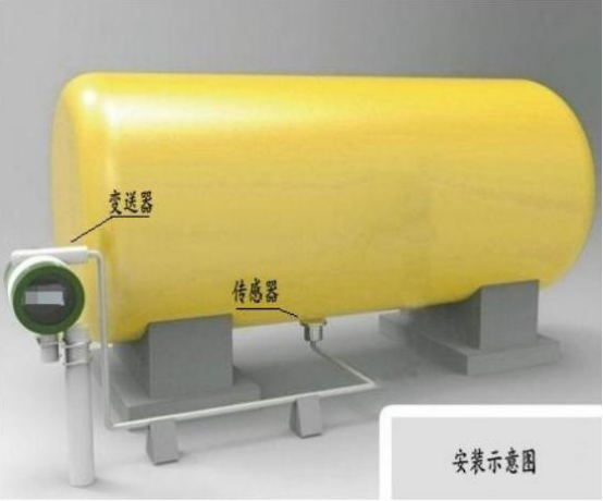 FL-LB型外贴式两线制温度变送器